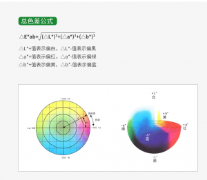 什么是色差值，油漆色差仪色差范围多少正常？