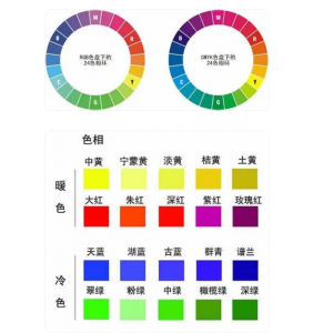 色彩三要素：揭秘色相、饱和度和明度在原画中的魅力